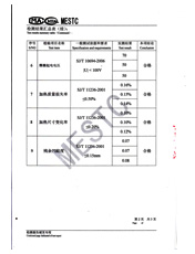 PVC地板2.0防靜電檢測(cè)報(bào)告